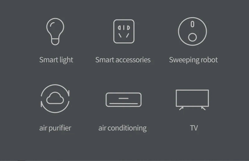 Xiaomi Xiaoai Bluetooth 4,1 динамик HD динамический 2,4 ГГц беспроводной с микрофоном Голосовое управление с умным домом
