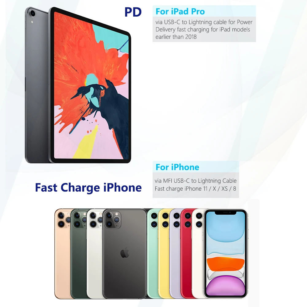 USB C 65 Вт + 30 PD3.0 PPS адаптер для дорожного зарядного устройства с Type PD Macbook XiaoMi HP Dell XPS