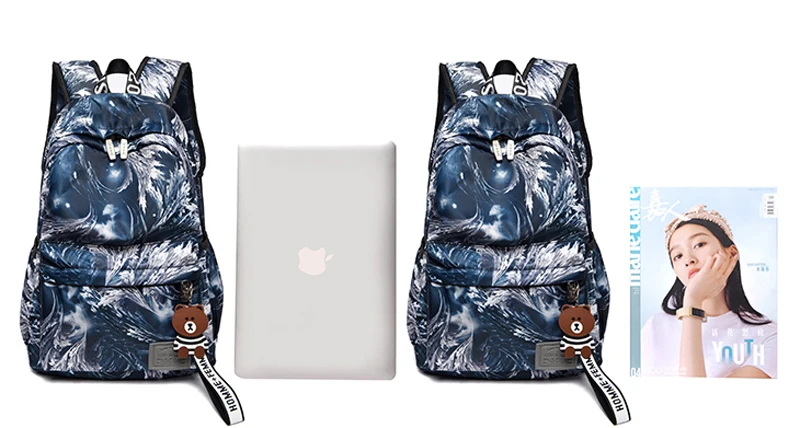 Рюкзак большой емкости печати Дамский Рюкзак Повседневная Студенческая сумка в студенческом стиле