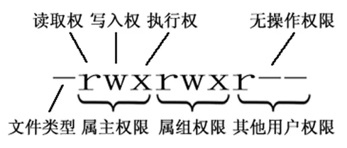 image-20200702161217601