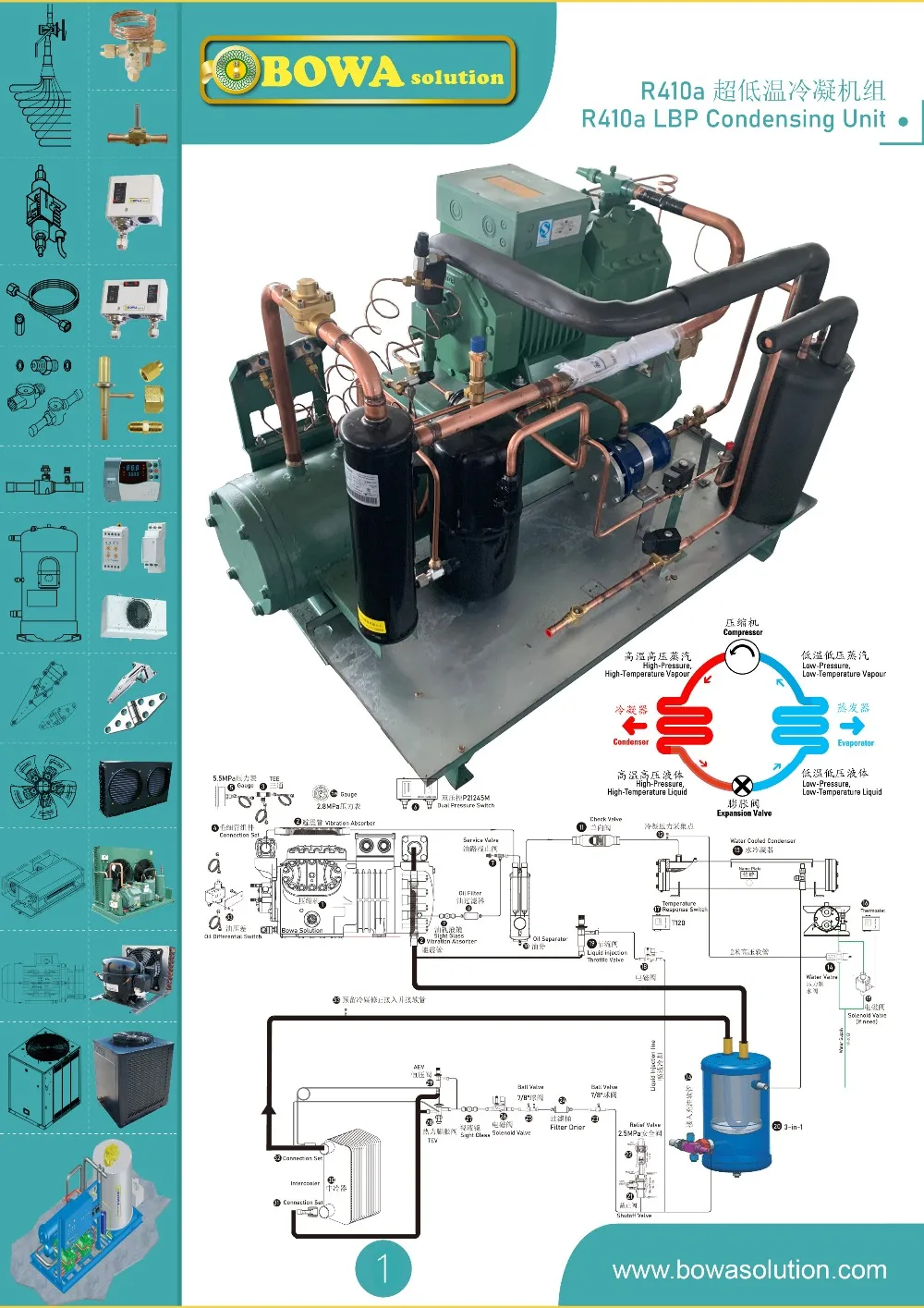 BlastFreezerR410a1