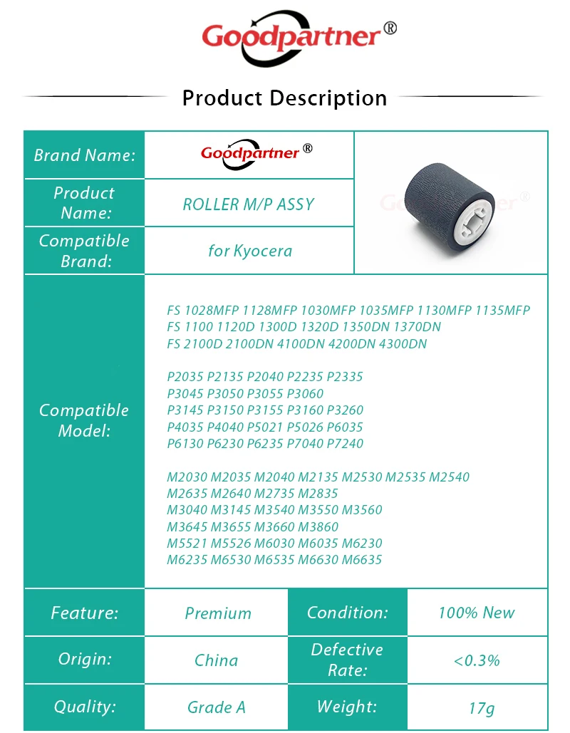 Hbf10305afbd44e939f7558c9d66af93