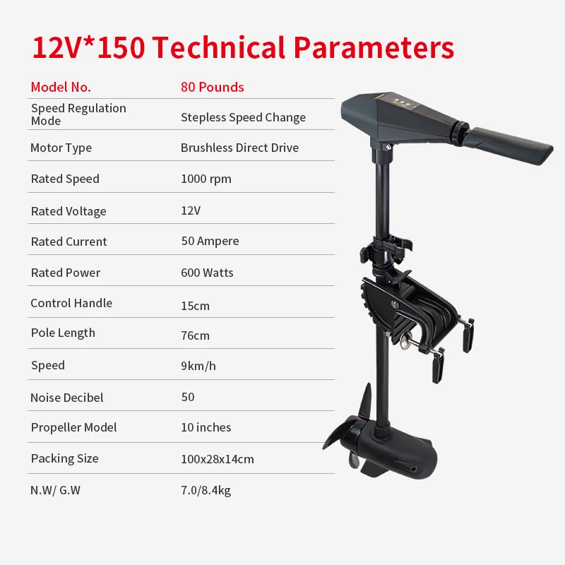 80 lbs bis 250 lbs Schlauchboot bürstenloser Elektromotor 12V 24V