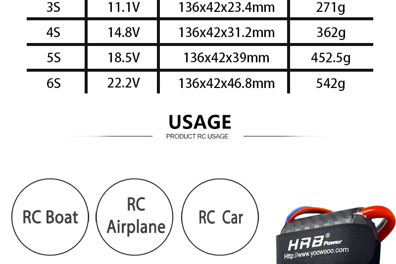 HRB 3800 мА/ч, графеновой батареи 7,4 V 11,1 V Lipo Батарея 2S 3S 4S 100C 14,8 V XT90 XT60 деканов T EC5 радиоуправляемый самолет, Квадрокоптер Запчасти 5S 18,5 V 6S 22,2 V