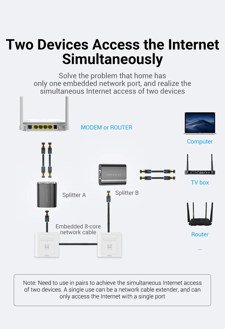 maneira 1 a 2, rj45, acoplador, tomada modular, para o portátil