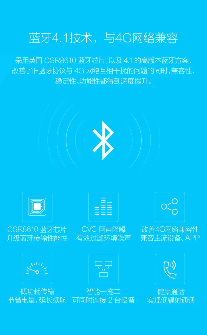 Оригинальные Xiaomi mi Bluetooth наушники Молодежная версия Hands Free Bluetooth 4,1 Беспроводные наушники с mi C новые для мобильных телефонов