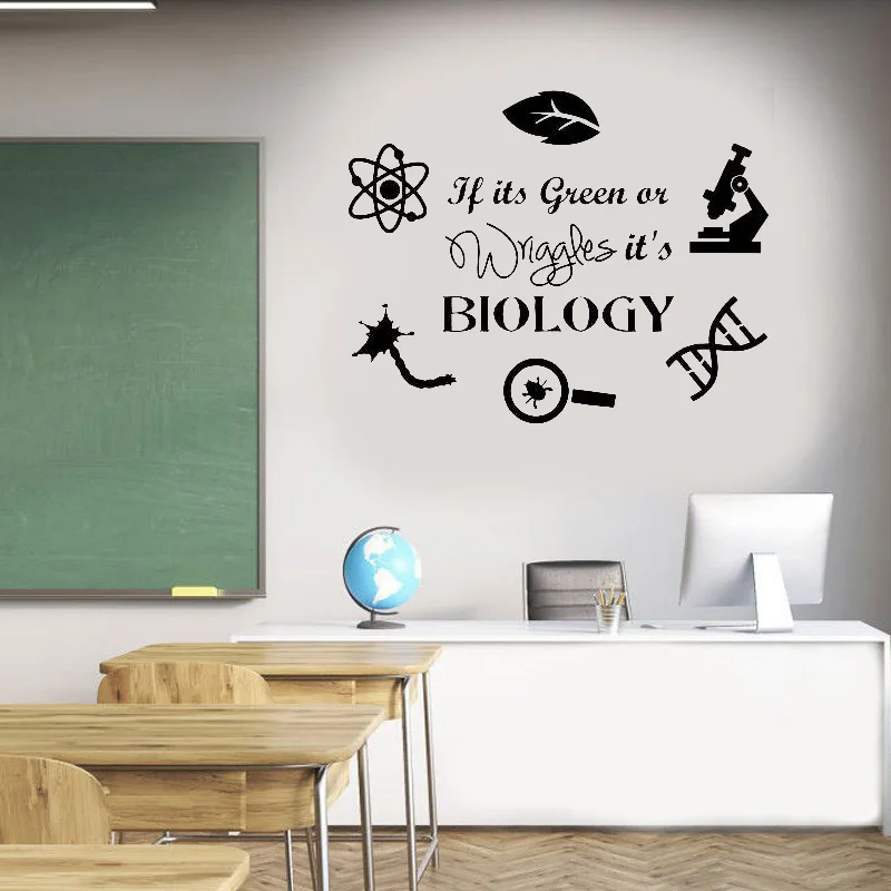 Biology Wall Decal, Science Wall Decal, Classroom School Decoration