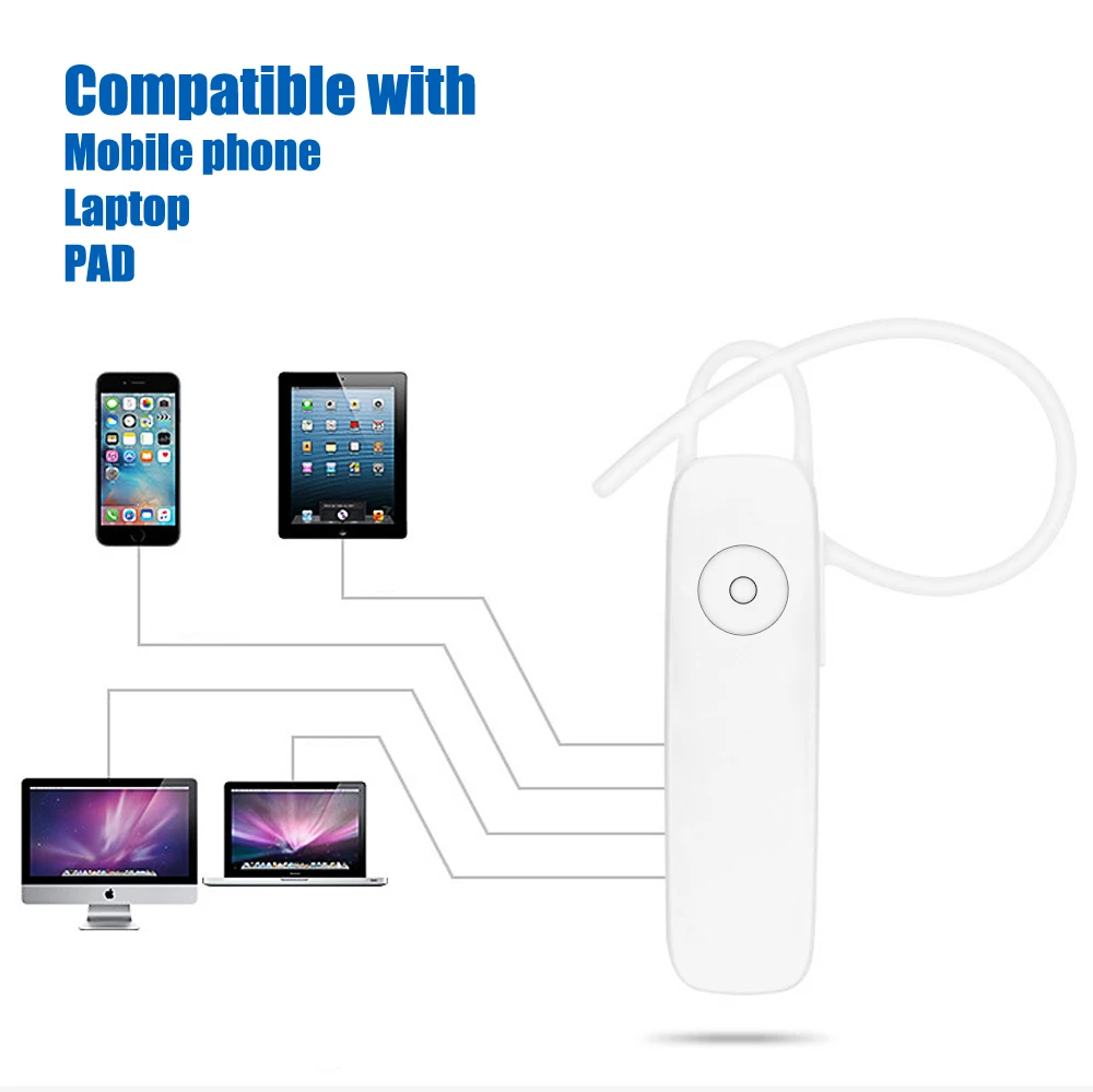 M165, мини Bluetooth наушники, стерео, бас, Bluetooth гарнитура, громкая связь, Ушная петля V4.1, беспроводной наушник для Android, для всех телефонов