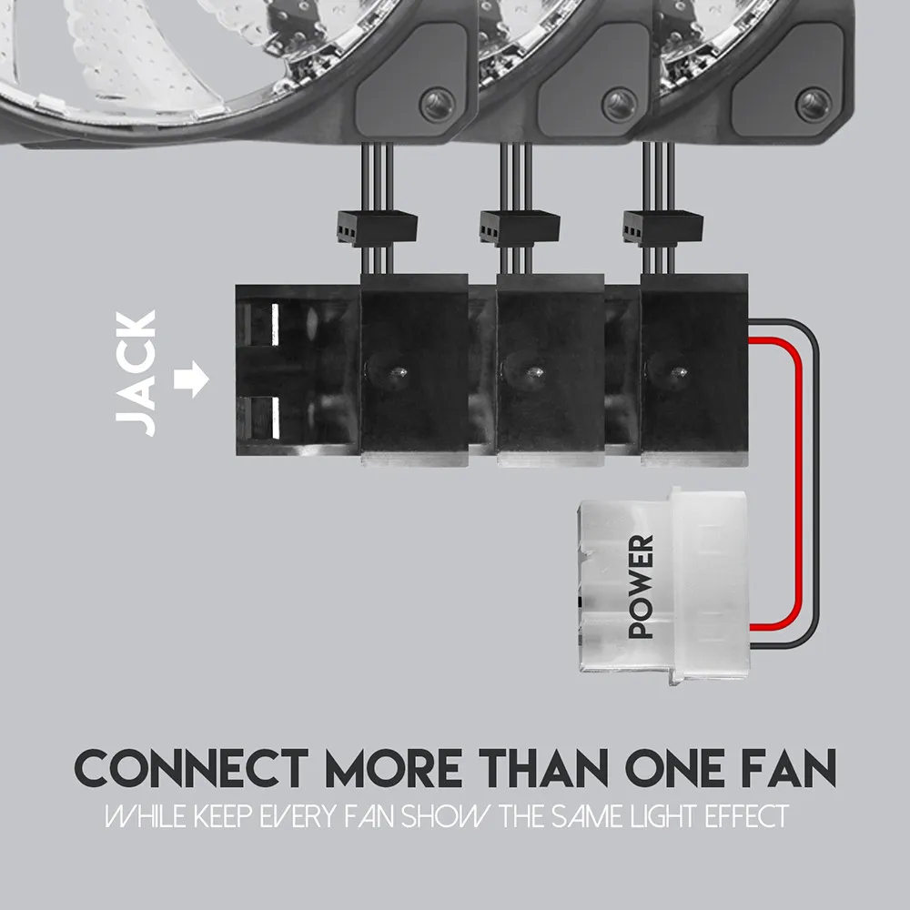 Fantech FC-123 ПК настольный башня Компьютерный Вентилятор корпус охлаждающий вентилятор блок Красочный светодиодный