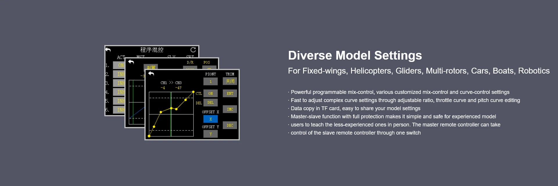 CUAV FT24 Remote Controller - Fix Wing Helicopter Drone Uav 15KM Long Distance Furious Racing Wireless Toy Radio USB Simulated Remote Control 15 CUAV FT24 Remote Controller, INE PIONT TRIL For Fixed-wings, Helicopters, G