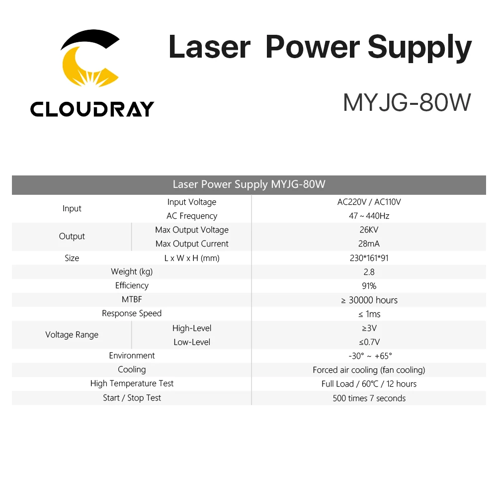 Cloudray 80 Вт СО2 лазерный источник питания для СО2 лазерной гравировки резки MYJG-80W категории