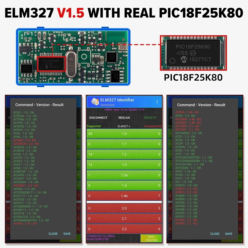 Universal Bluetooth WiFi Car Diagnostic Tool with ELM327 Chip