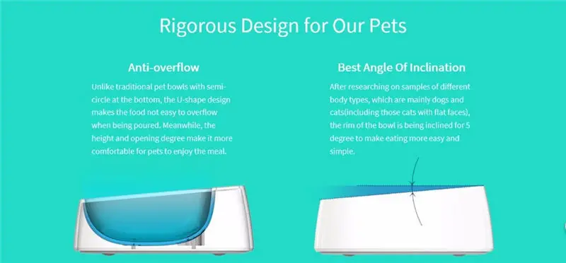 Petkit кормушка для домашних животных Водонепроницаемый Антибактериальный кормушка для собак и кошек Умный Цифровой точный вес кормушка для домашних животных товары для питомцев от xiaomiyoupin