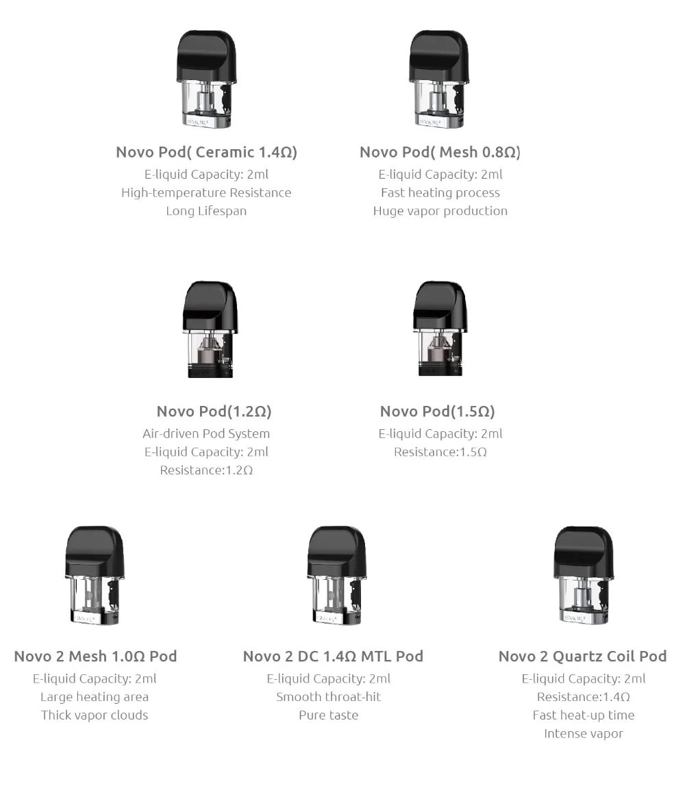 NOVO2-kit-详情页-02_15