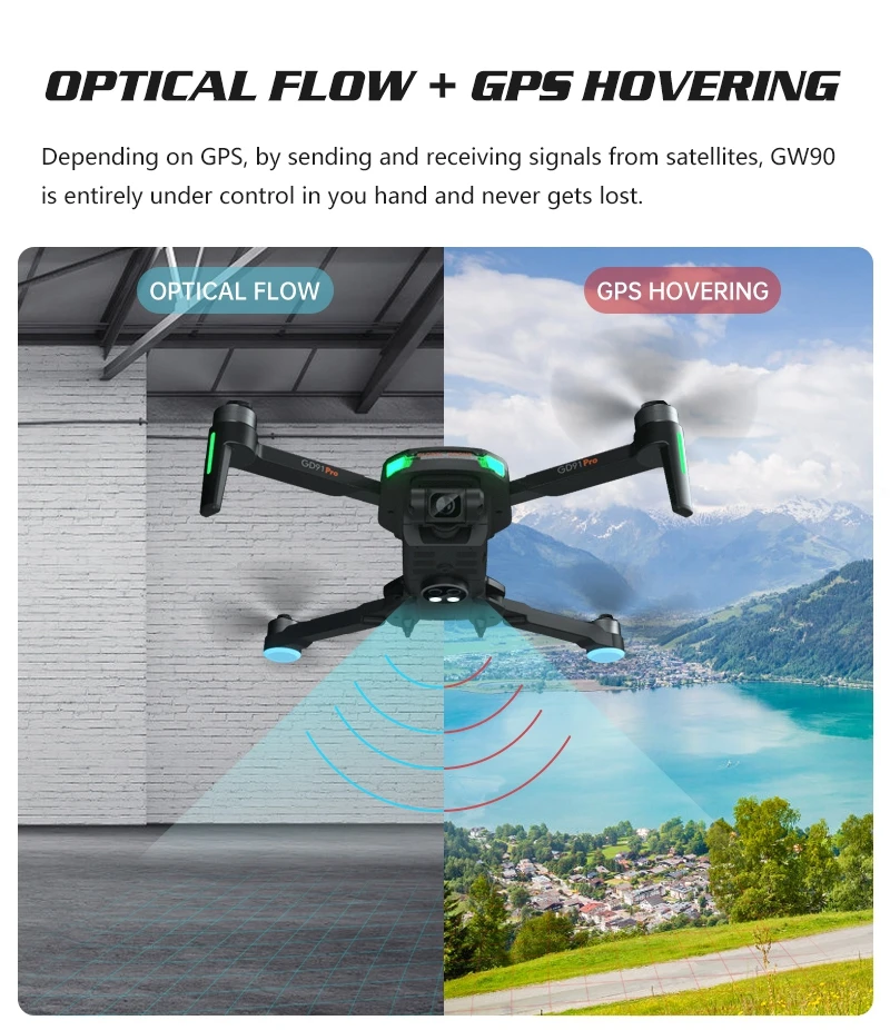 US $170.74 Gd91 Drone Gps Optical Flow Positioning Follow Me 5g Fpv Drones With Camera Hd 50x Zoom Low Battery Protection Rc 1200m Drone 4k
