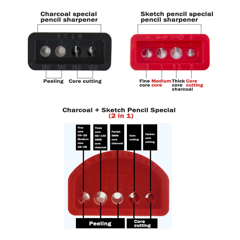 Хорошая легкая пористая точилка для карандашей с древесным углем/Специальный карандаш для эскизов с 4/5 отверстиями, ручной резак для карандашей, канцелярские принадлежности для детей, школьные принадлежности