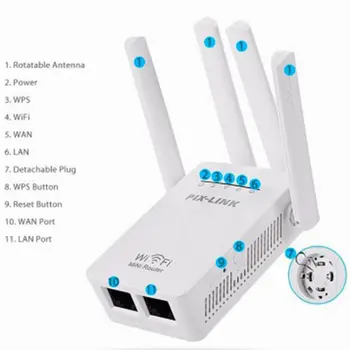 

2.4GHz WiFi 300Mbps Wireless Router High Gain Antennas Repeater Booster Extender Home Network 802.11N RJ45 2 Ports Long Distance