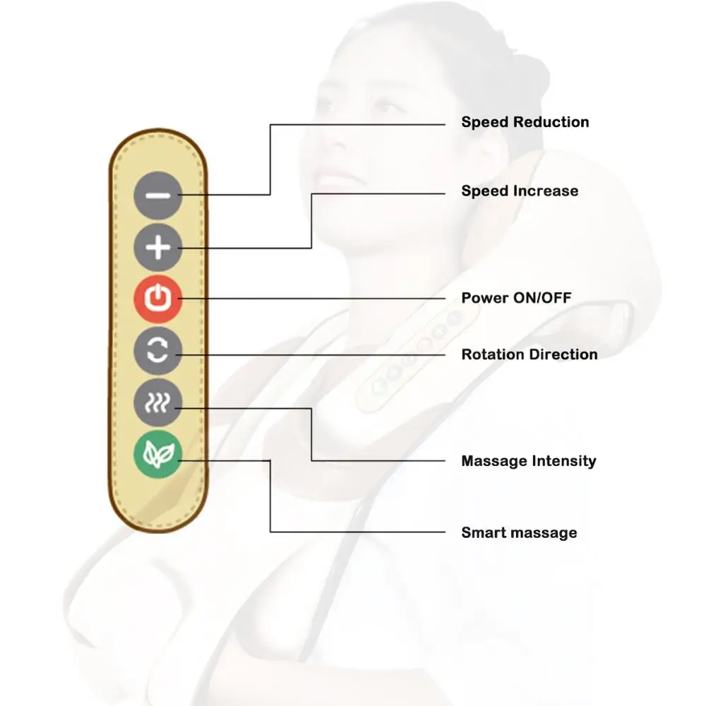 Neck and Back Massager with Adjustable Strap and Heat Electric Shiatsu Shoulder Massagers with Deep Tissue Kneading Massage