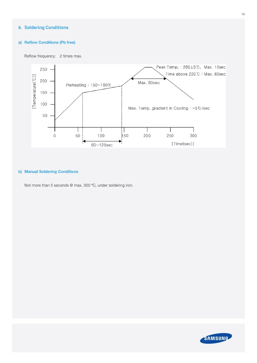 1-2W三星CSP-LM131A-5300K3000K现货供应_17