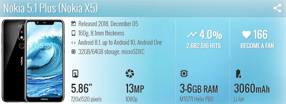 Nokia 5.1 Plus Original Unlocked Nokia X5 Octa-core 5.86Inches 3GB RAM 32GB ROM LTE 13MP Fingerprint Android Smartphone refurbished samsung