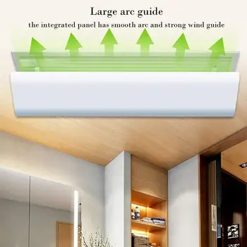 

Central Air-Conditioning Windshield White Adjustable Airconditioning Windrichting Om Baby 'S Van Directe Air Voorruit Cover