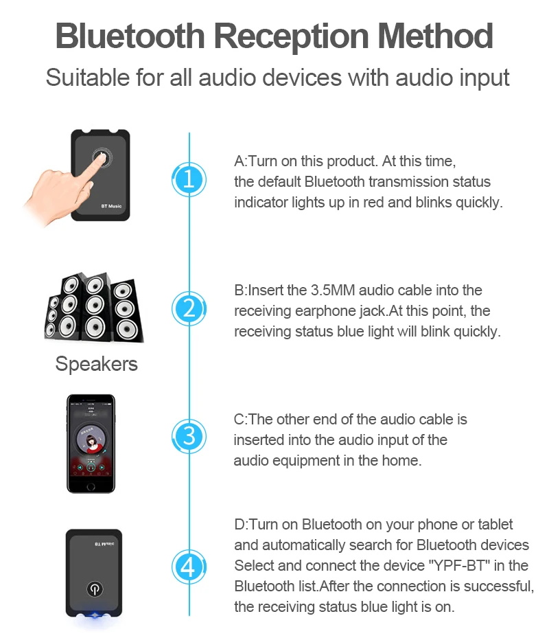 2 в 1 Передача получить беспроводной Bluetooth AUX адаптер 4,2 3,5 мм Jack аудио для столов ТВ домашняя звуковая система автомобильная стереосистема