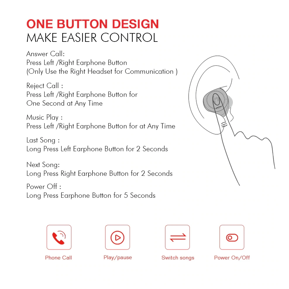 HAVIT G1 Bluetooth Earphone TWS True Wireless Sport Earphone Waterproof 3D Stereo Earbuds Handsfree Calls Subwoofer