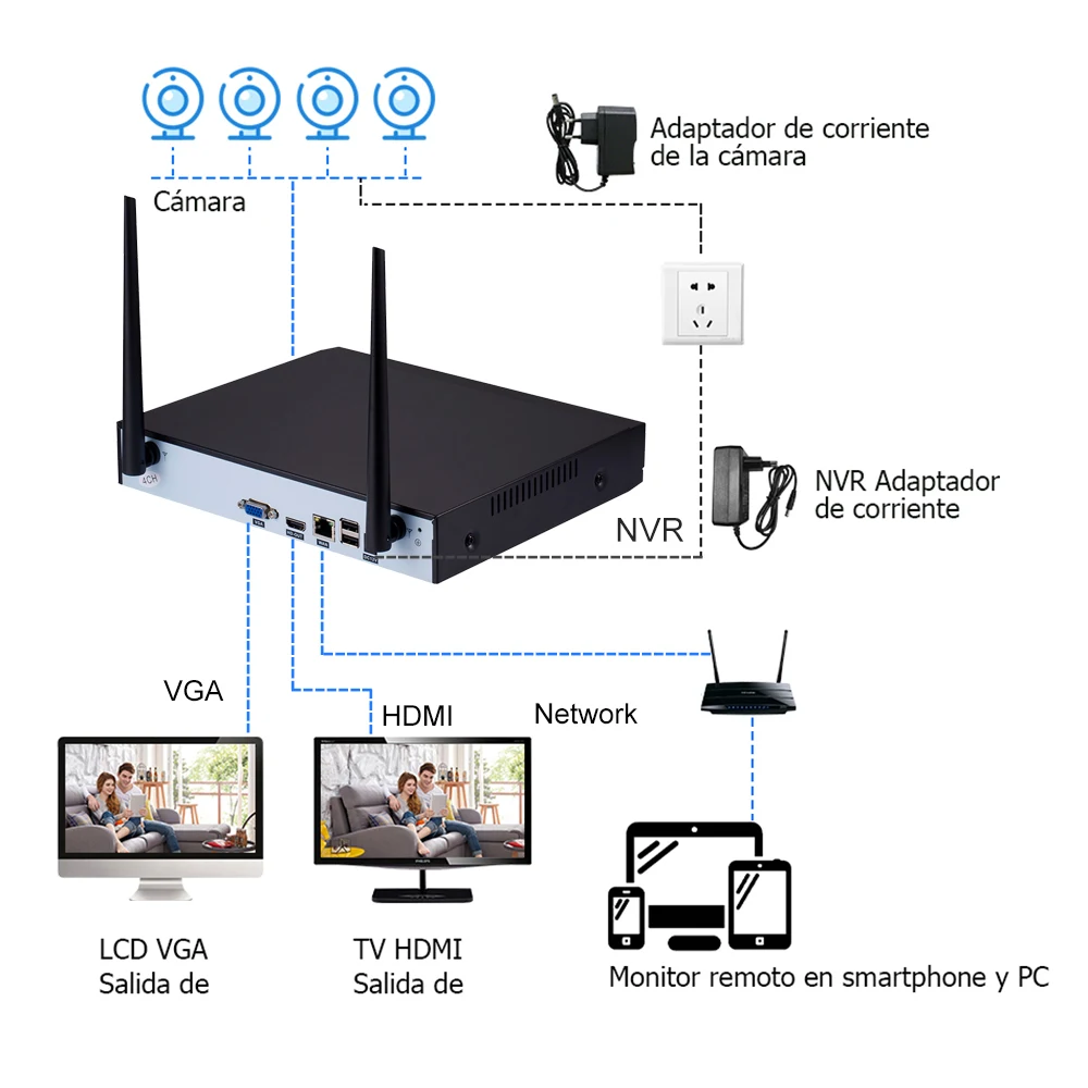 Беспроводная CCTV Wifi камера, комплект системы безопасности 720 P/1080 P 4CH NVR Камера Безопасности, комплект системы видеонаблюдения, водонепроницаемый