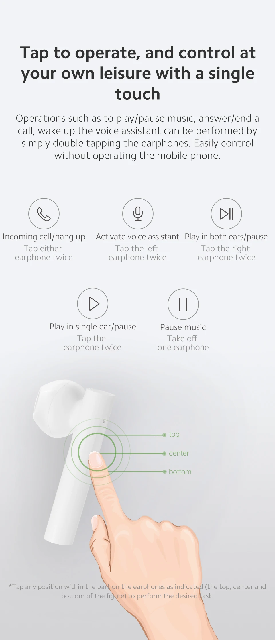 Xiaomi Air2 SE Bluetooth 5.0 TWS Earphones 7