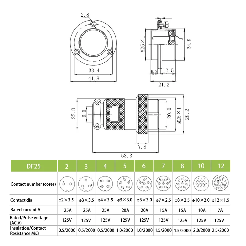 1Set DF25 GX25 Circular Flange Female Socket& Male Plug Aviation Connectors M25 2/3/4/5/6/7/8 Pin Wire Connector With cover