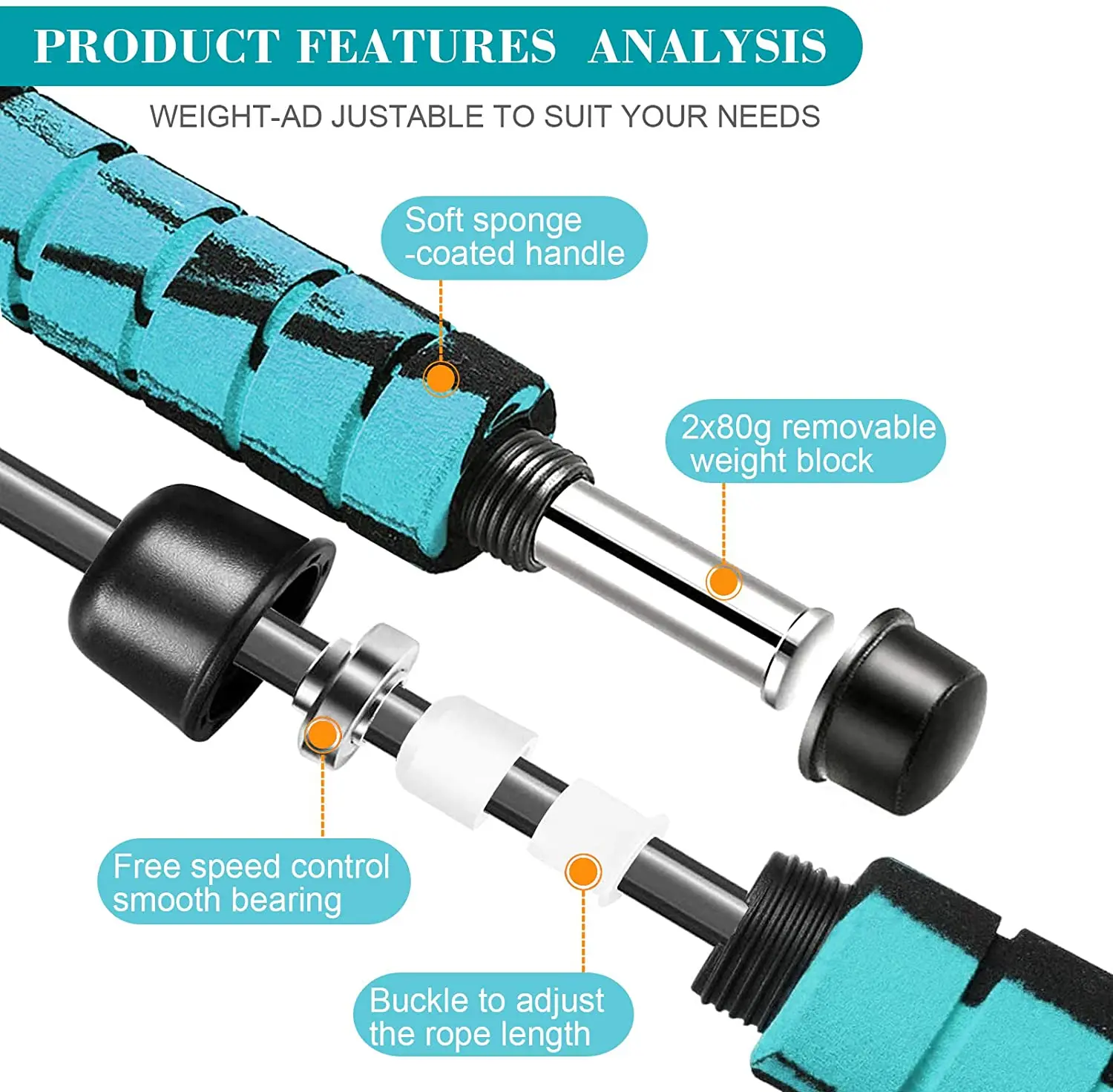 Redify Weighted Cordless Jump Rope for Fitness Ropeless Boxing MMA