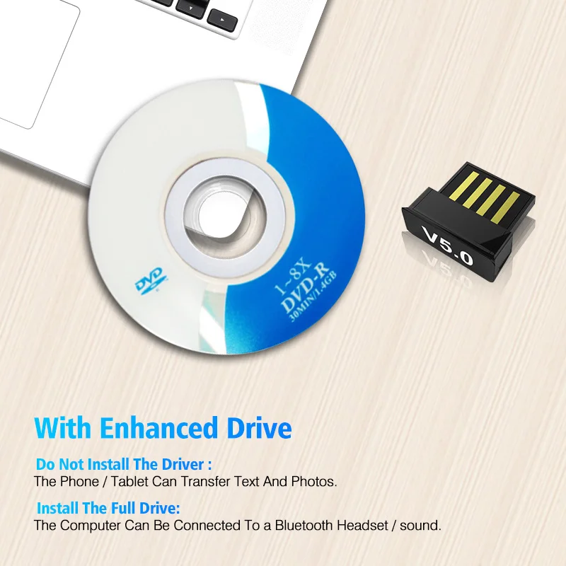 GUUGEI Mini BT5.0 USB Bluetooth беспроводной адаптер 5,0 компьютерный аудио bluetooth-передатчик адаптер PC Dongle для ТВ ПК автомобильный комплект