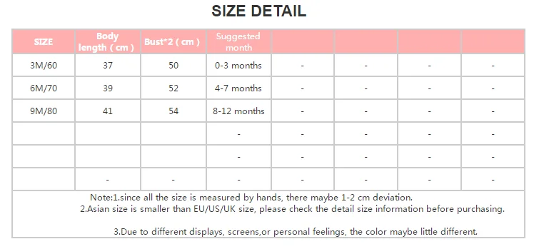 size table