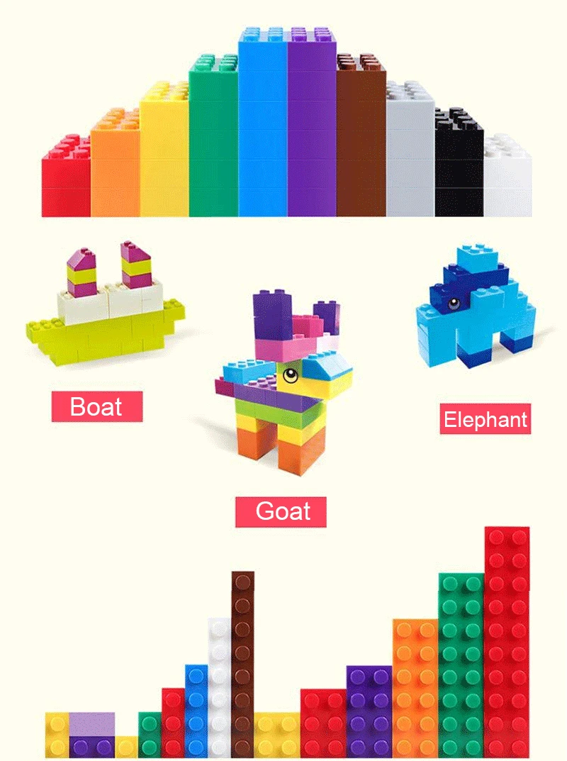 Building Blocks City Classic Brand Creative Bricks Bulk Model Figures Educational Kids Toys Small Size All Available