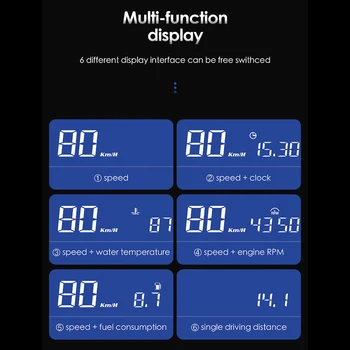 

With Reflection Board Head-Up Display Kit 5Inches L3 Heads Up Display SUV