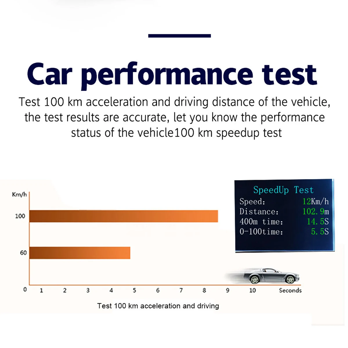 2,84 дюймовый TFT экран HD OBD цифровая скорость Hud Дисплей автомобильный измеритель скорости OBD2 измеритель давления масла воды датчик температуры