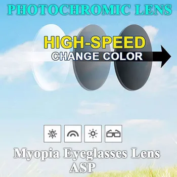 

Single Version Bifocal Photochromic Gray Progressive Lenses Multifocal Aspheric Resin Optical Prescription Eye Glasses Lenses