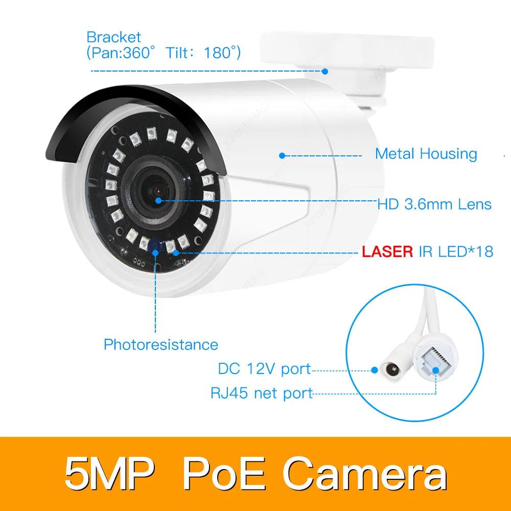 4ch 5MP POE комплекты H.265 система видеонаблюдения PoE NVR наружная ...