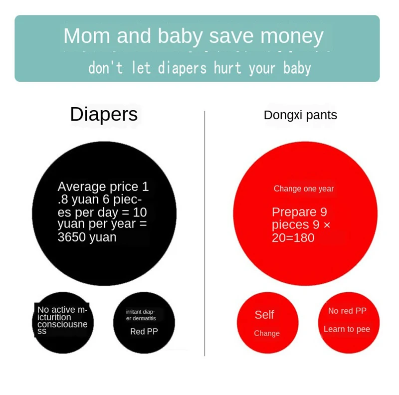 Baby Training Pants Cloth Diapers Washable 6 Layers Gauze Cover Breathable Spring Reusable Newborn Diaper 0-3Y Toddler Panties