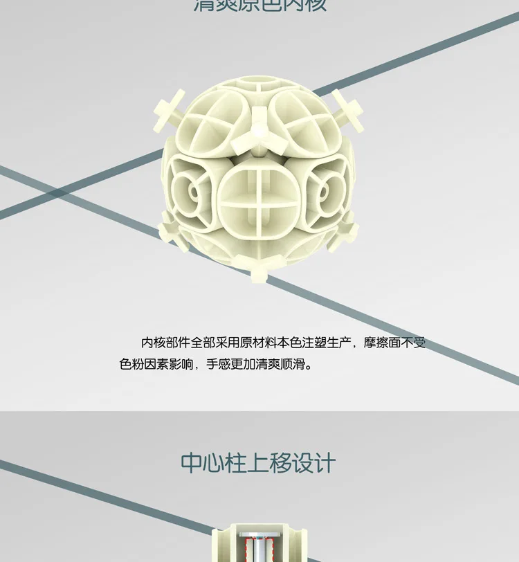 Куб Yongjun MGC Магнитный второго заказа Magic Cube Профессия Игры 2-заказ гладкие гоночные твист образовательные Давление Снижение Игрушка
