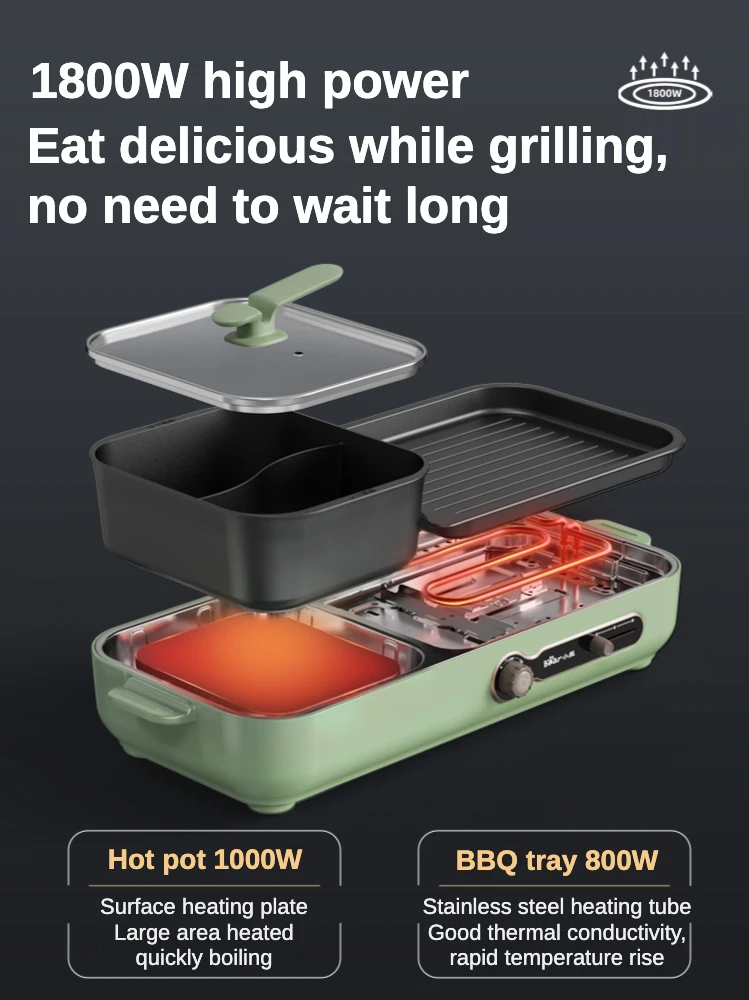 Buy Wholesale China Eap Design Multifunctional Easy Cleaning Portable Cheap  Smokeless Non Stick Aluminum Griddle Electric 2 In 1 Bbq Hot Pot Grills &  Electric Grill And Hot Pot at USD 5