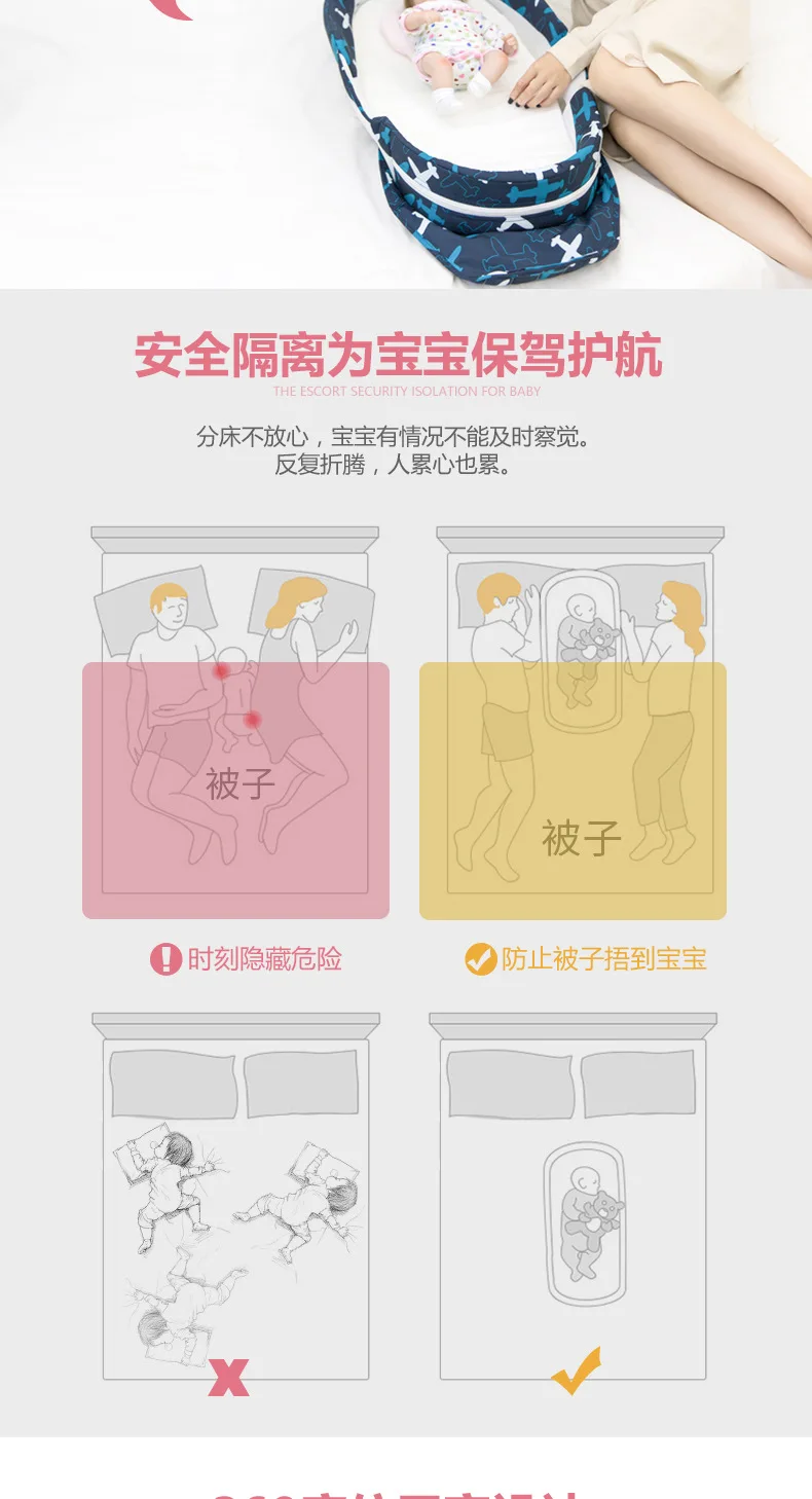 Portable Baby Nest Bed Newborn Breathable Travel Bed High Quality Multifunction Removable Infant Boys Girls Bed Cribs Foldable