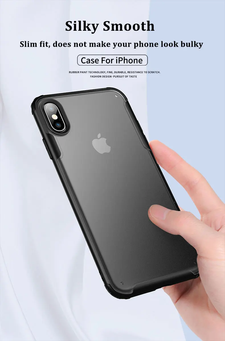 Для iPhone Xs MAX XR 8 7 Чехол Ультра тонкий прозрачный PC задняя крышка с Резиновый ТПУ бампер, противоударный чехол