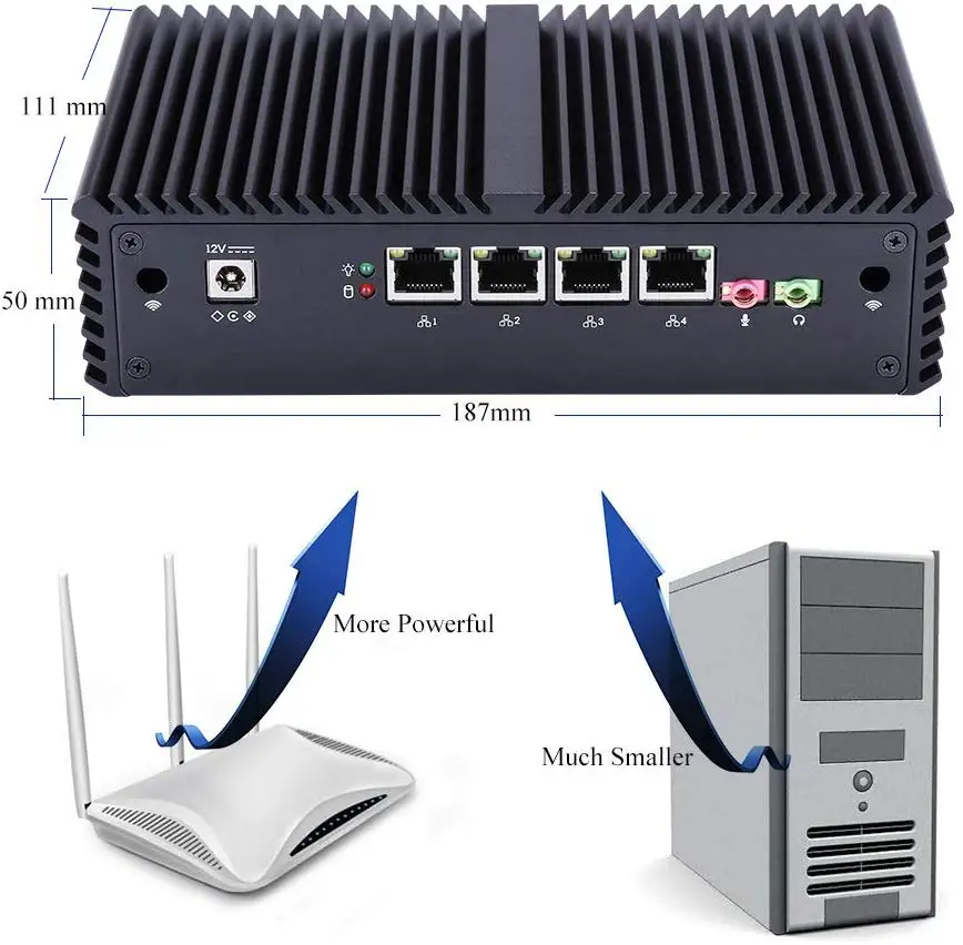 4 * Gigabit Ethernet RJ 45 Lan порты мини маршрутизаторы для ПК i5 i7 безопасность AES NI