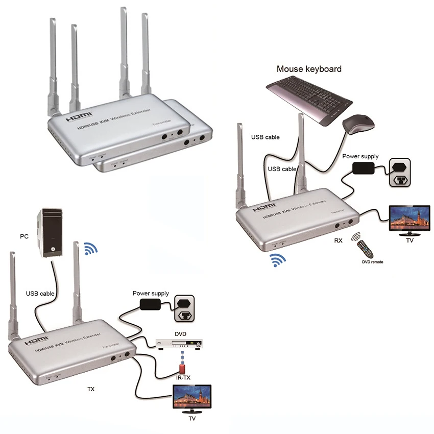 PX110-100 Electric Rotary Stage Motorized Rotation