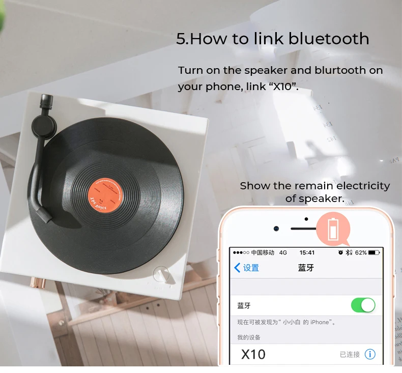 Maoxin колонка bluetooth для домашнего кинотеатра фонограф форма спикера Беспроводная Портативная колонка для мобильного телефона для домашнего путешествия