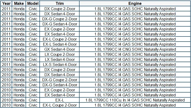 Стартер для 06-08 Honda Civic Coupe FWD L4 1,8 4280003410