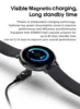 Smart Electronics