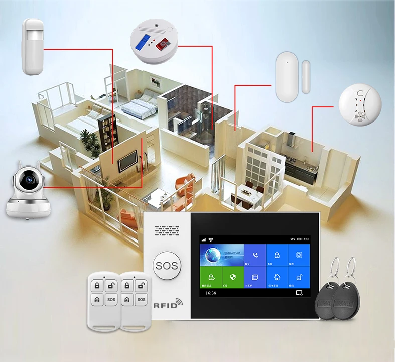 TUYA PG-107 Wifi GSM Home Security Alarm System App Control Remote Control Window Sensor With 1080P IP Camera Smart Alarm Kits TUYA PG-107 Wifi GSM Home Security Alarm System App Control Remote Control Window Sensor With 1080P IP Camera Smart Alarm Kits
