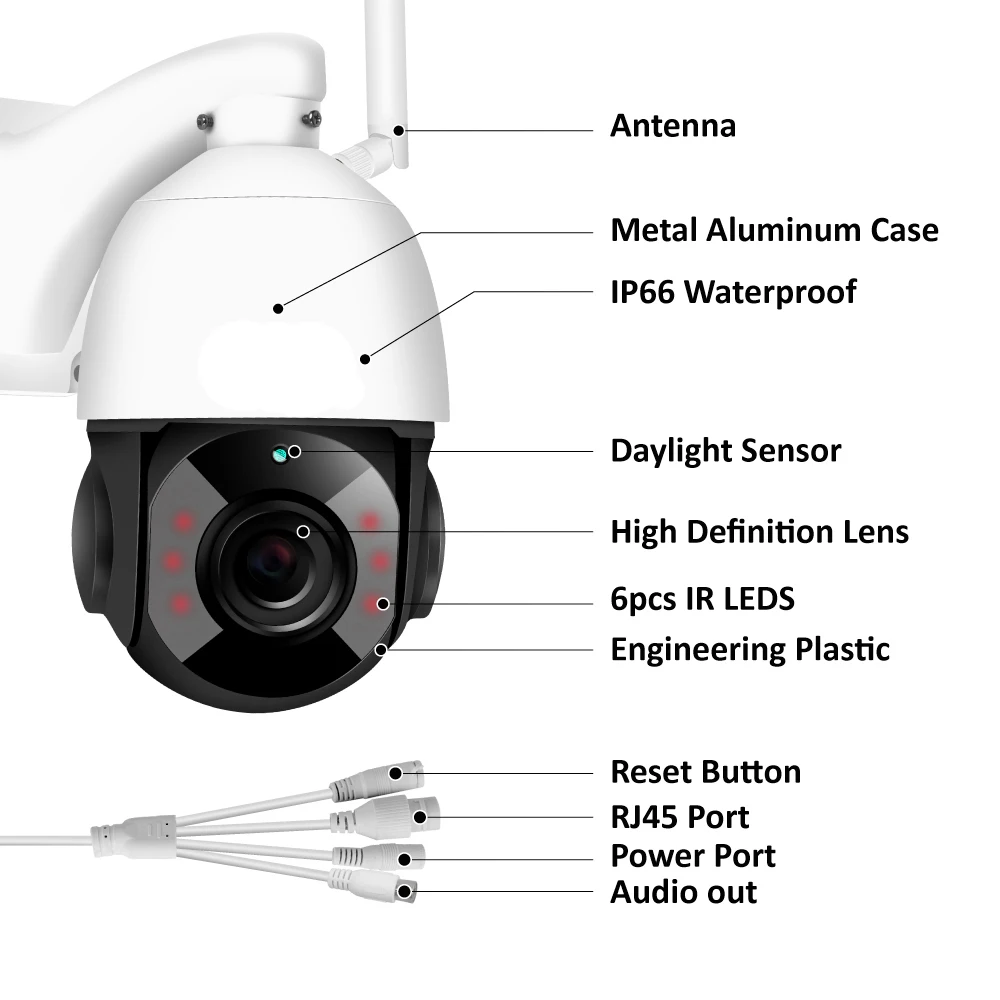 PTZ 30X Zoom видео наблюдение IP 1080P HD Wifi Открытый дом Беспроводная CCTV двухсторонняя